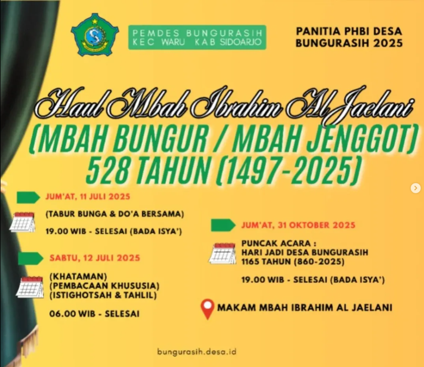 Haul Mbah Ibrahim Al Jaelani Ke 528 Tahun (1497-2025)